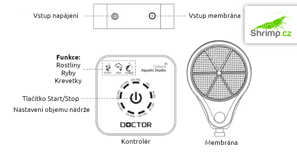 chihiros-doctor-III