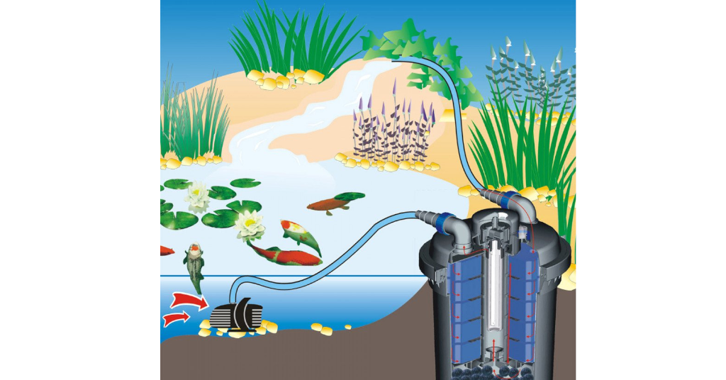 instalace-tlakove-filtrace-do-jezirka