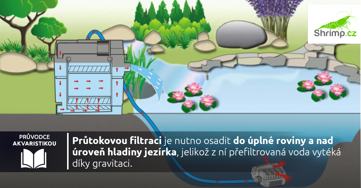 zahradni-jezirko-prutokova-filtrace